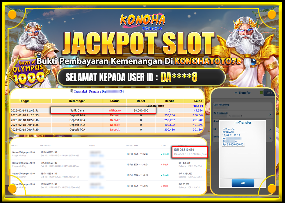 KONOHATOTO78 JACKPOT GATES OF OLYMPUS 1000 Rp.28.000.000-LUNAS